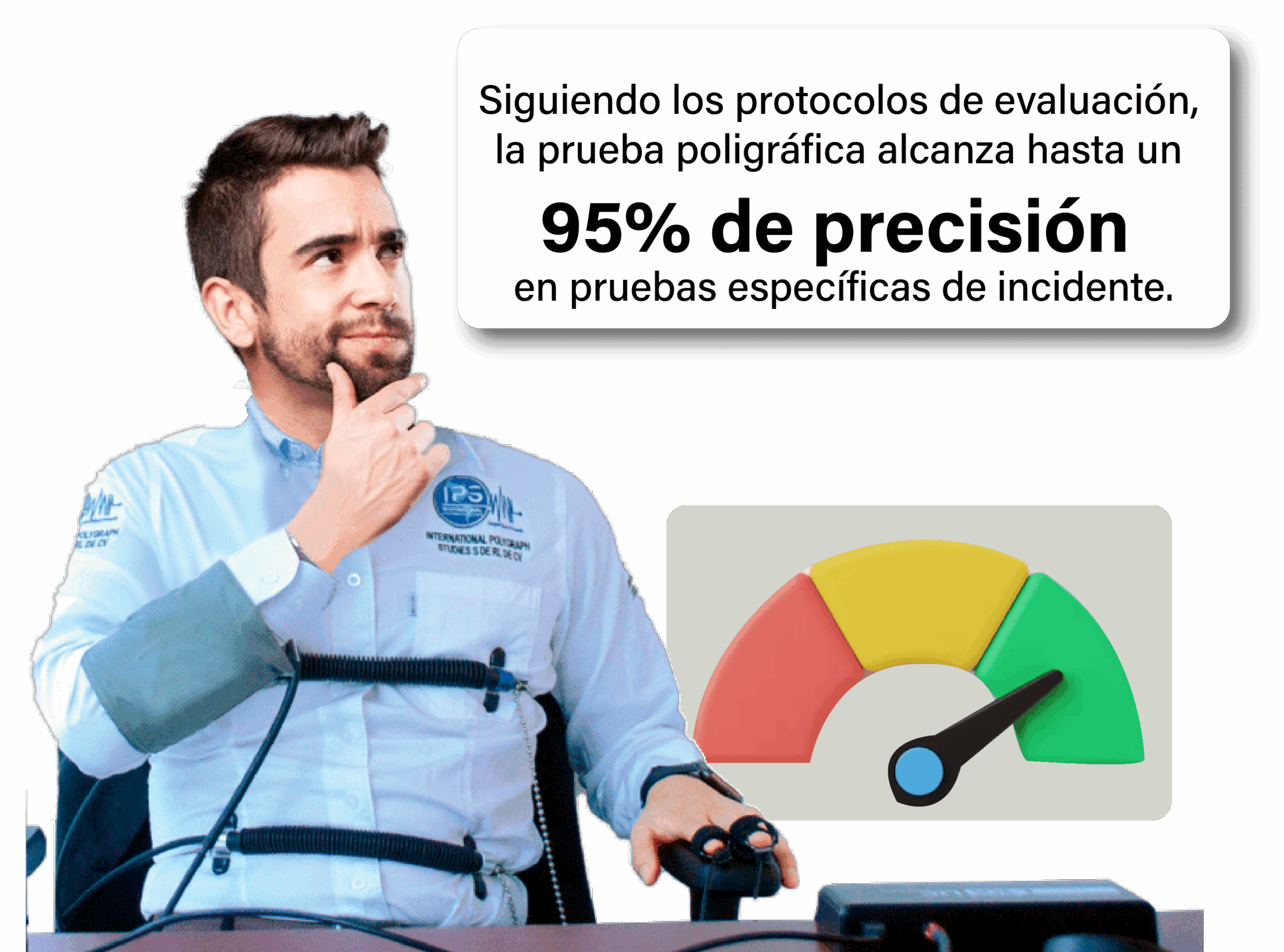 precision de la prueba poligrafica poligrafia ips