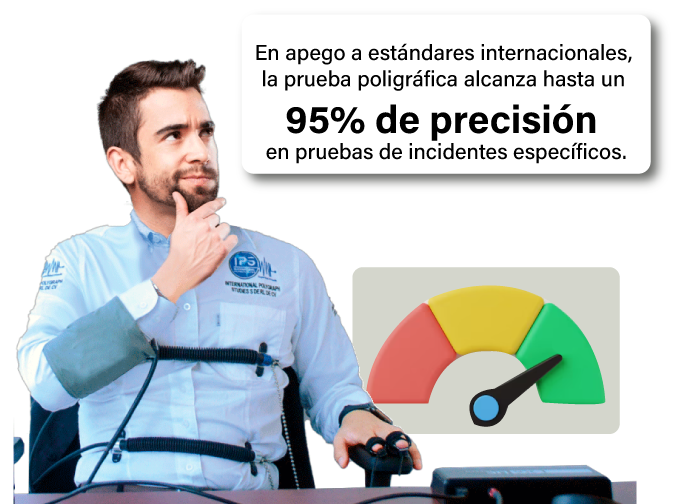 la-prueba-poligrafica-poligrafia-ips-precision